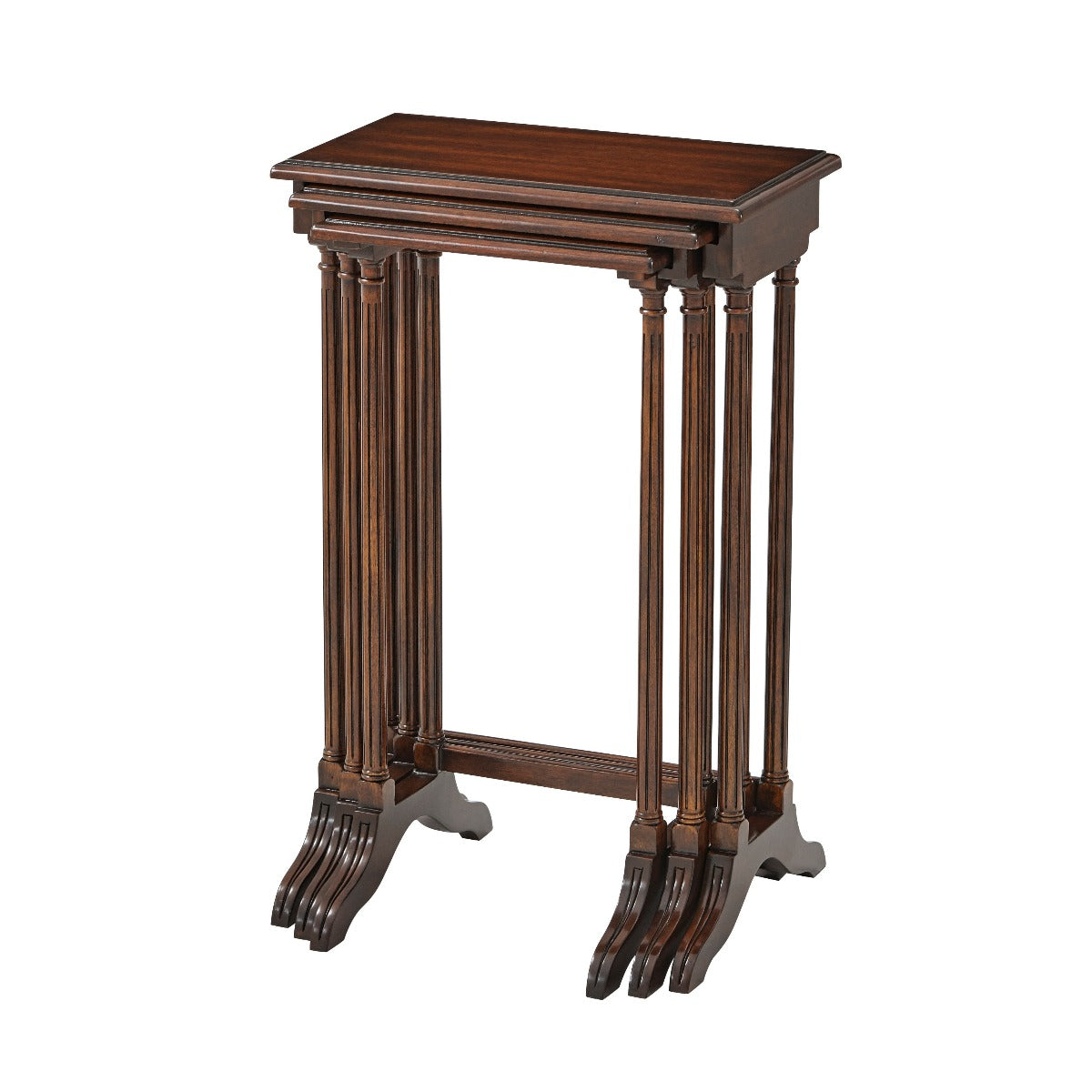 Theodore Alexander Marriage of Convenience Nests of Table