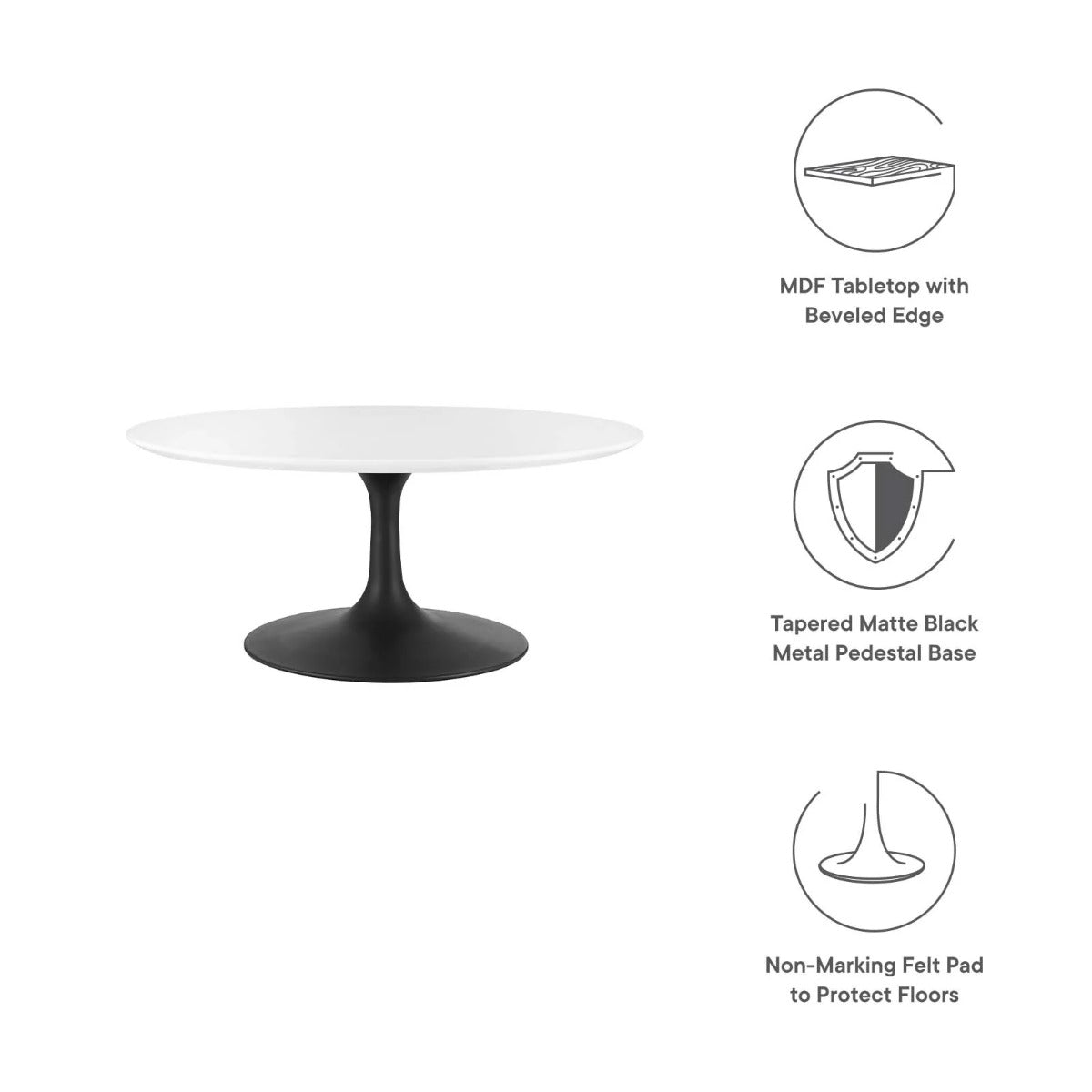 Modway Lippa 36" Round Coffee Table